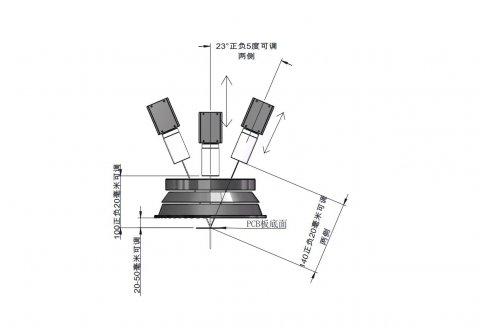 AI算法智能焊點(diǎn)AOI檢測系統(tǒng)